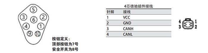 Electrical Connections